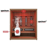 The Trinity 4 Person Indoor Hybrid Sauna
